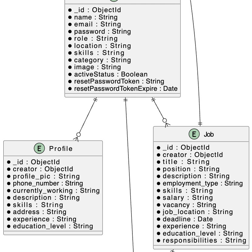 winter collections updated